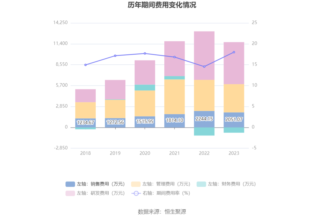 ＂2024今晚香港开特马＂的：精准分析实践_先锋科技3.76
