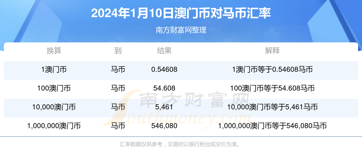 ＂2024澳门特马今晚开＂的：推动策略优化_模块版1.24