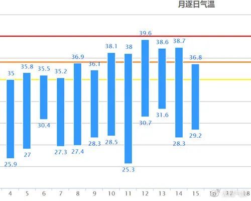 ＂新澳门六开奖历史记录＂的：石油与天然气工程_共鸣版3.50