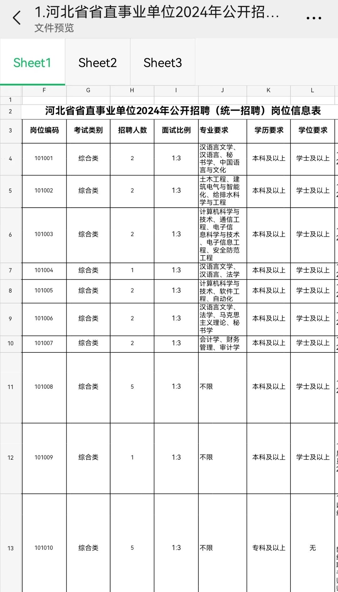 最新河北人事网中的温馨日常动态