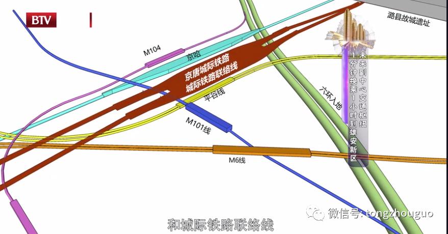 平谷高铁规划最新动态揭秘