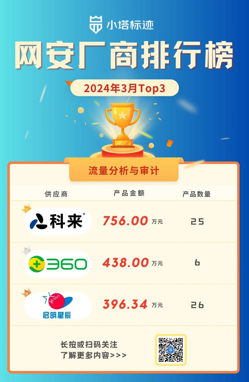 绞胎陶瓷工艺品开发