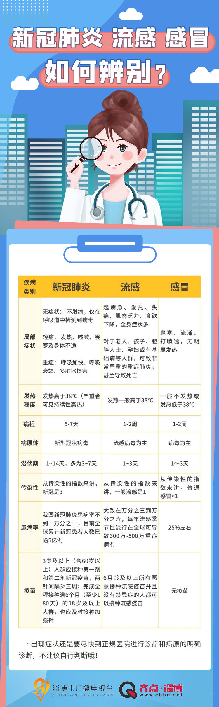 最新流感图片，自然之旅的心灵平静探索