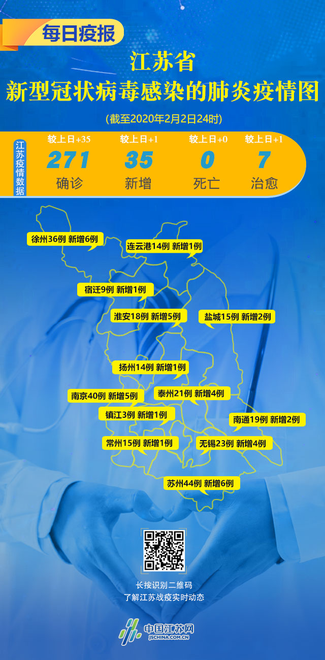 第239页