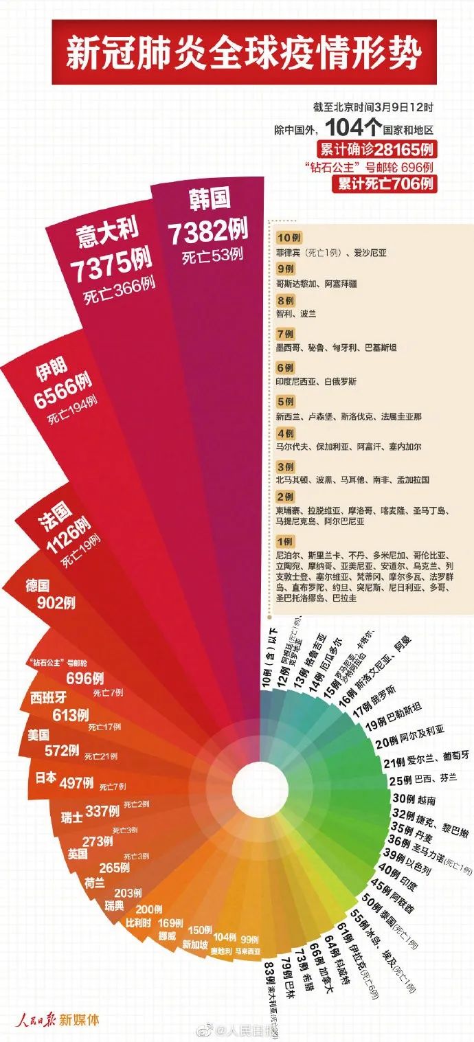 肺炎最新动态，自然之旅寻求内心宁静与平和