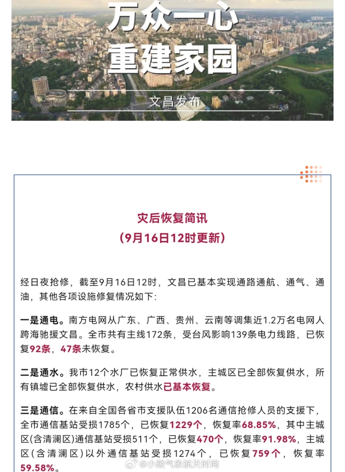 文昌最新资讯，学习之光，培育自信与成就感的源泉