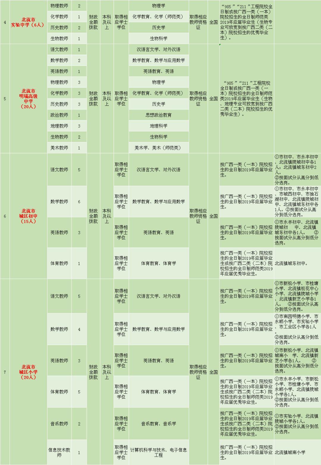 绞胎陶瓷工艺品研制 第22页