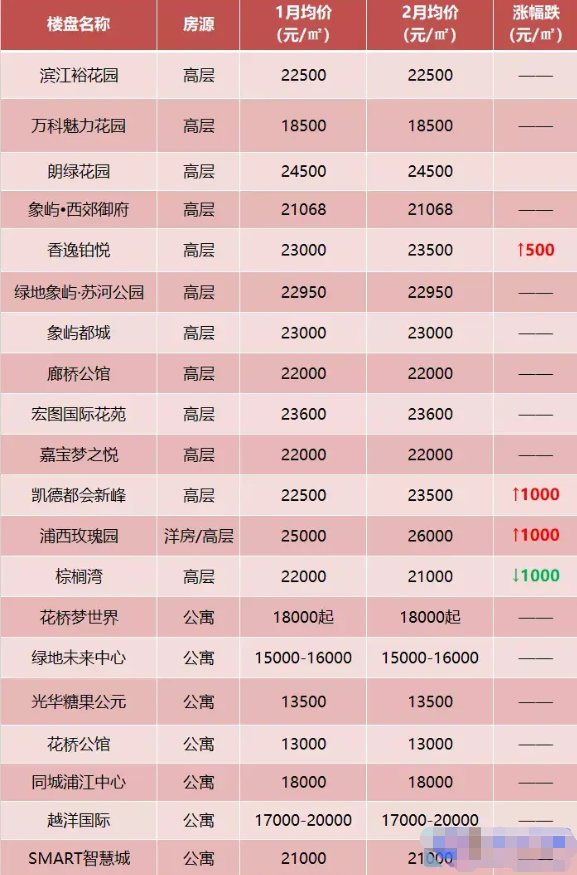 绞胎陶瓷工艺品研制 第11页