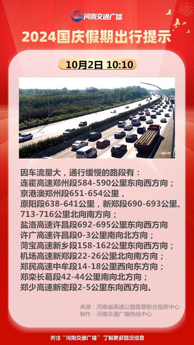 国庆路况实时更新，学习与成长同行，自信铸就美好旅程
