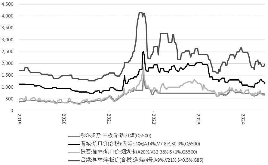 绞胎陶瓷工艺品开发 第8页