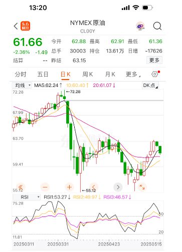 浙江最新油价与美景探寻之旅启程时刻！
